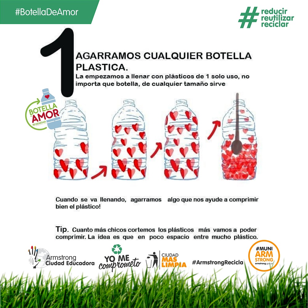 2 ecobotellas